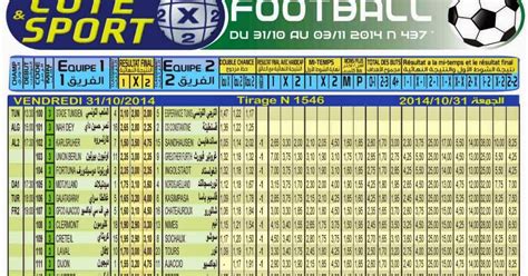 Cote & Sport, Programme Cote & Sport .